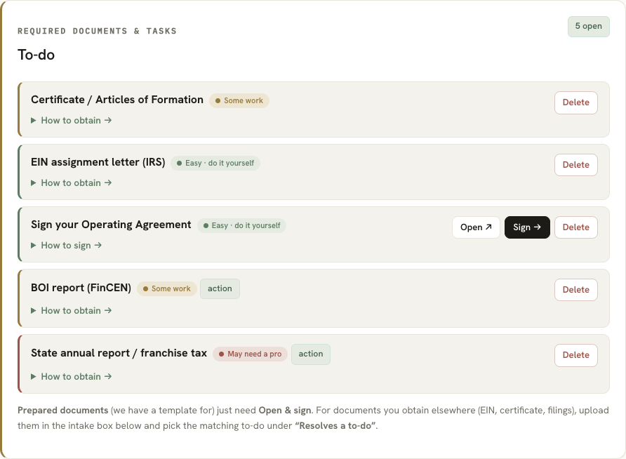 Color-coded recommended help levels